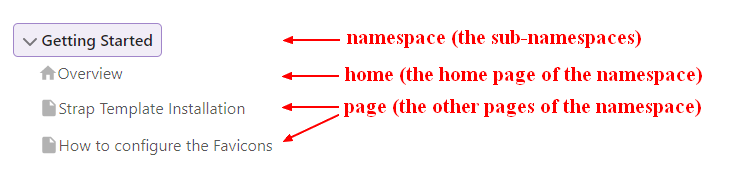 Page Explorer Tree Name To Ui Region